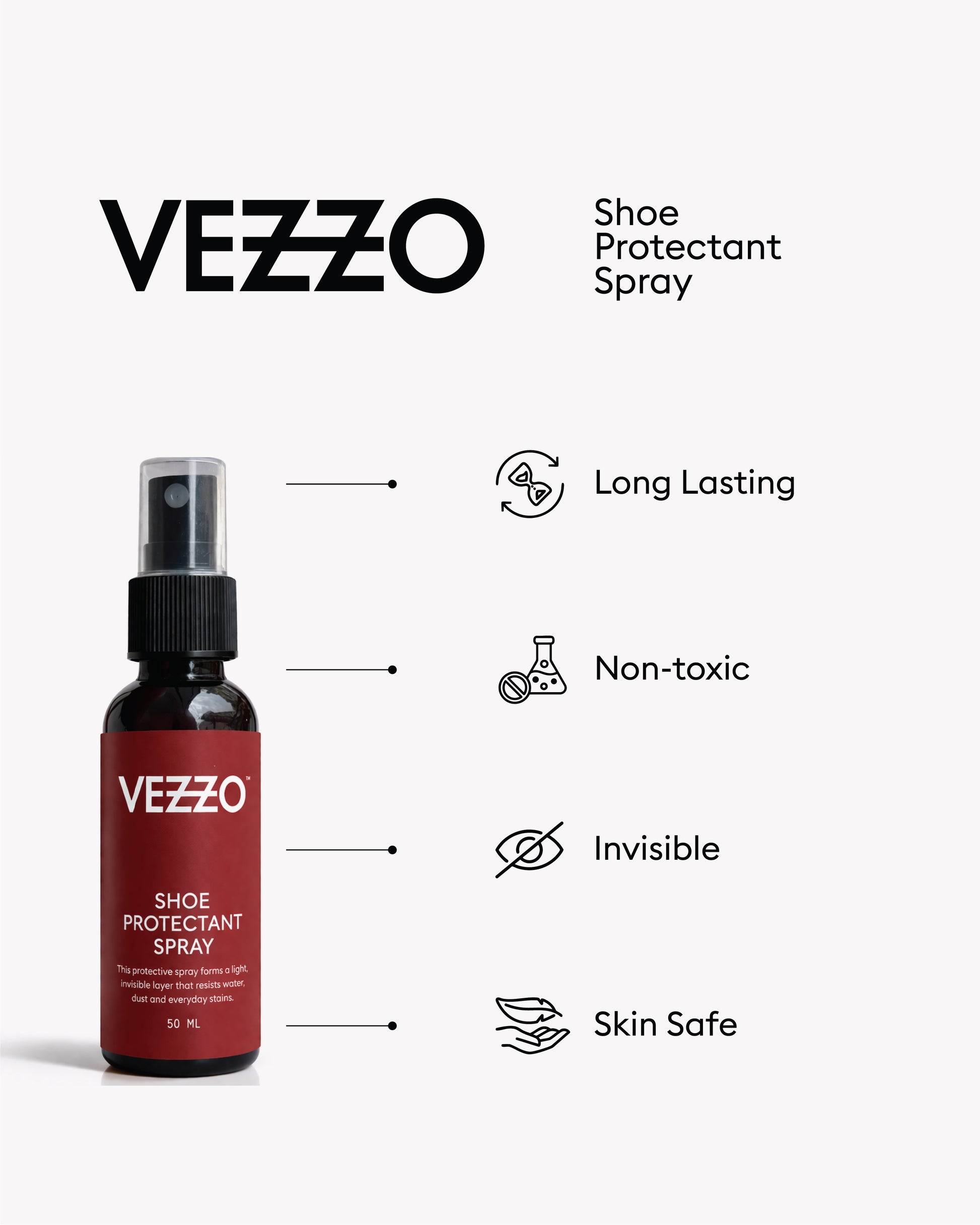 Shoe Protectant